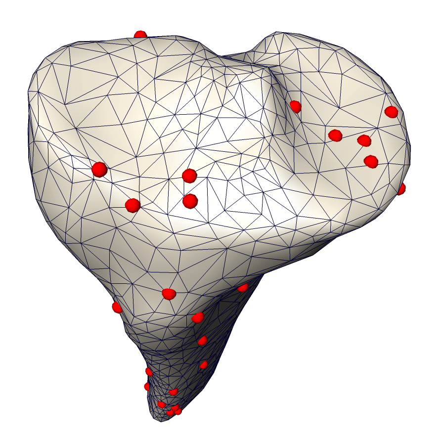 Shapeaware Surface Reconstruction from Sparse 3D PointClouds DeepAI