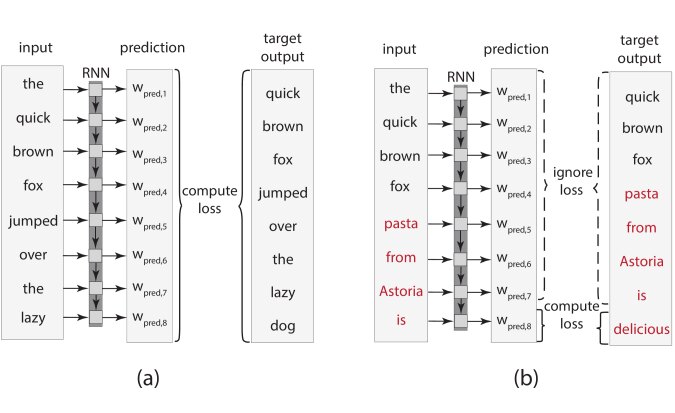 How to Backdoor Federated Learning (Journal Article) NSF PAGES