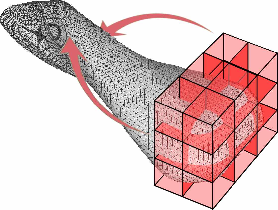 An Implicit Representation of Swept Volumes based on Local Shapes and