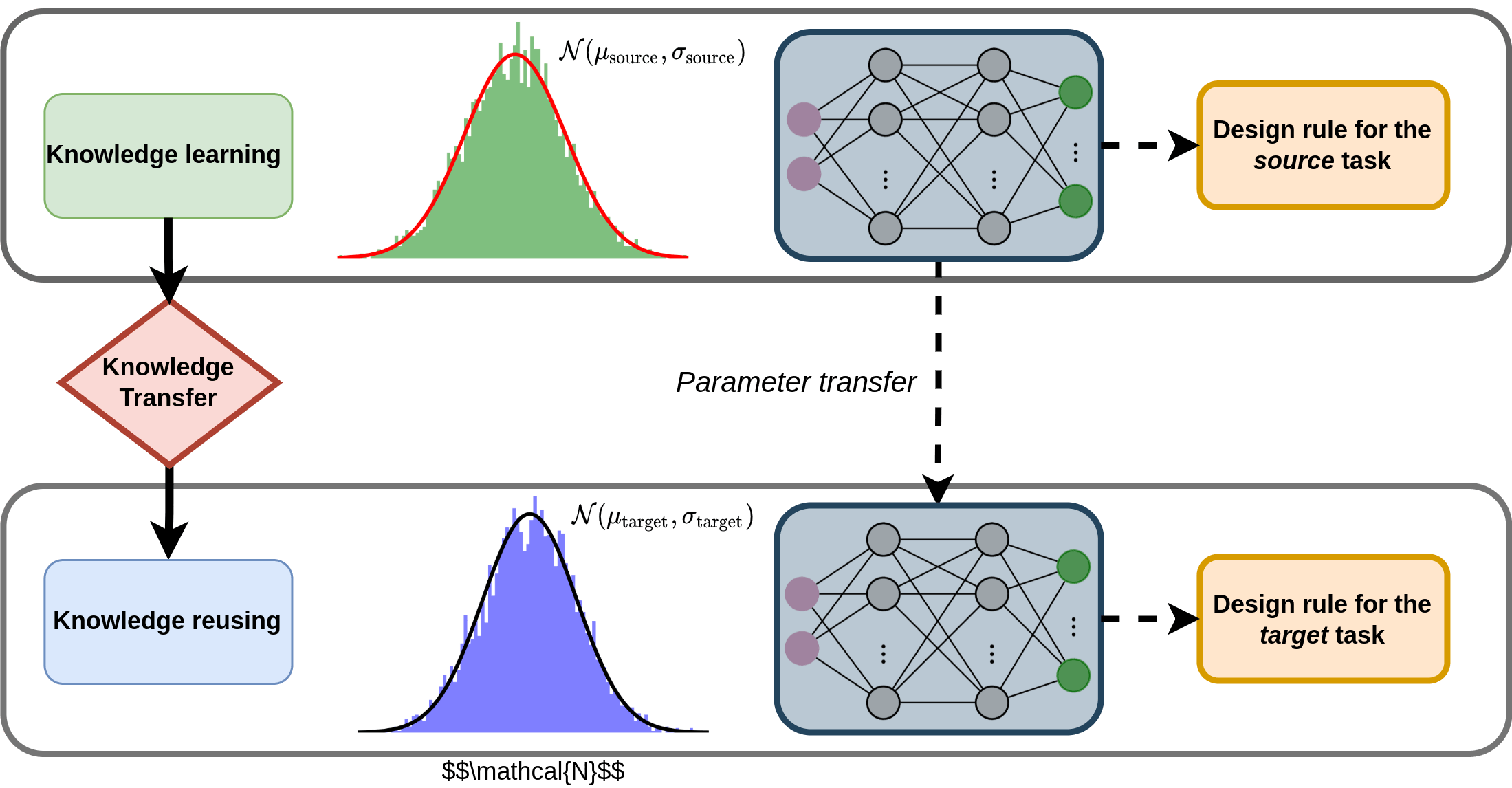 Multifidelity reinforcement learning framework for shape optimization