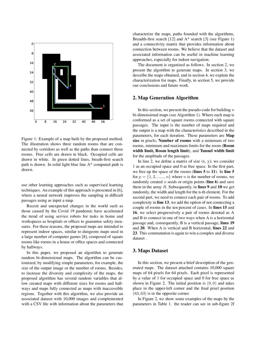 2D Grid Map Generation for DeepLearningbased Navigation Approaches