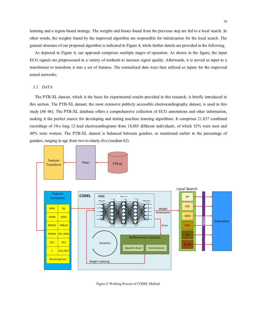 A ClusterBased Opposition Differential Evolution Algorithm Boosted by