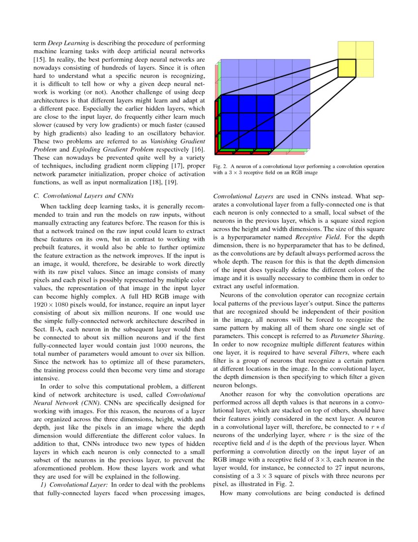 A NonTechnical Survey on Deep Convolutional Neural Network