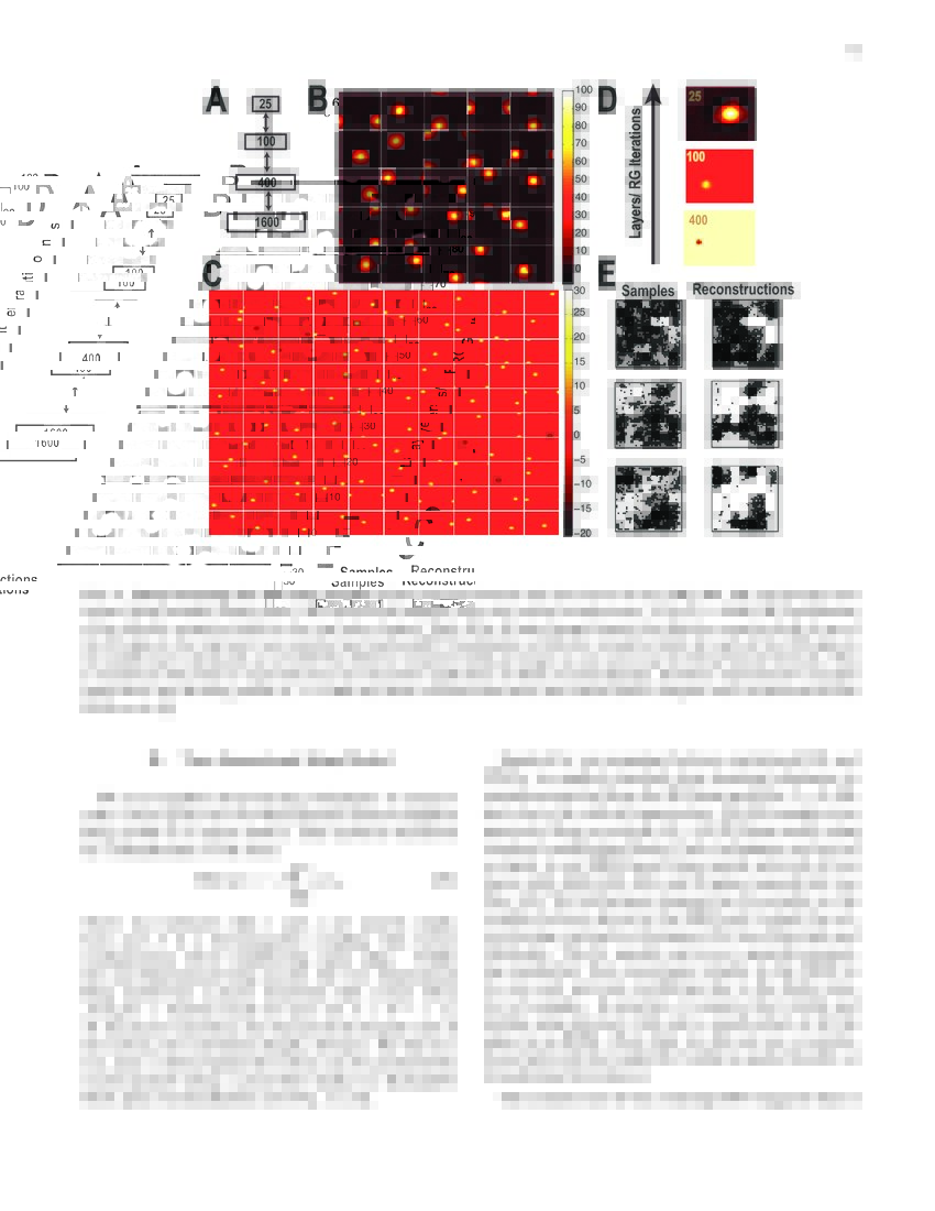 An exact mapping between the Variational Renormalization Group and Deep