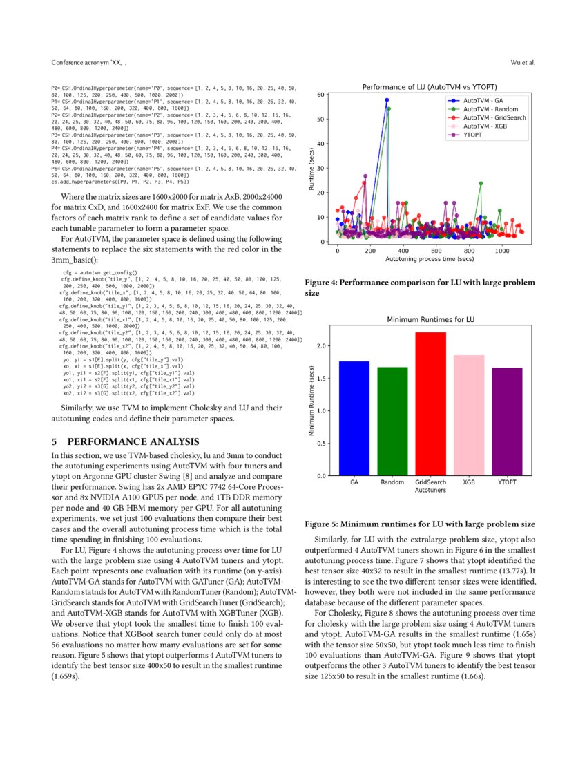 Autotuning Apache TVMbased Scientific Applications Using Bayesian