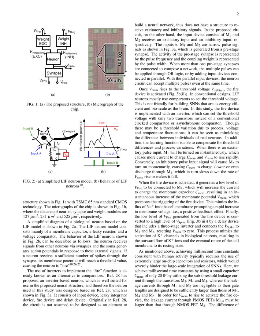 CMOSbased areaandpowerefficient neuron and synapse circuits for