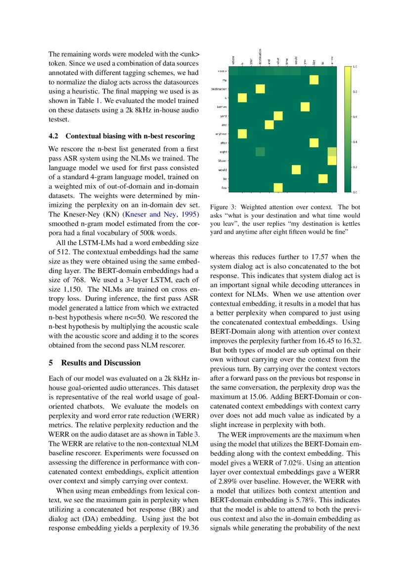 Contextual Biasing of Language Models for Speech Recognition in Goal