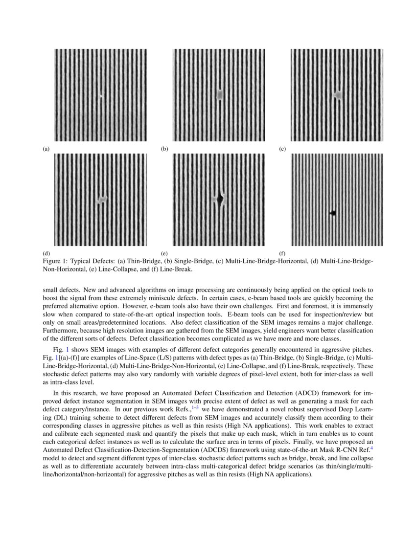 Deep Learning based Defect classification and detection in SEM images A Mask RCNN approach