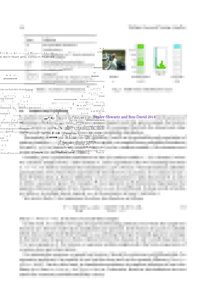 Demystifying Parallel and Distributed Deep Learning An InDepth