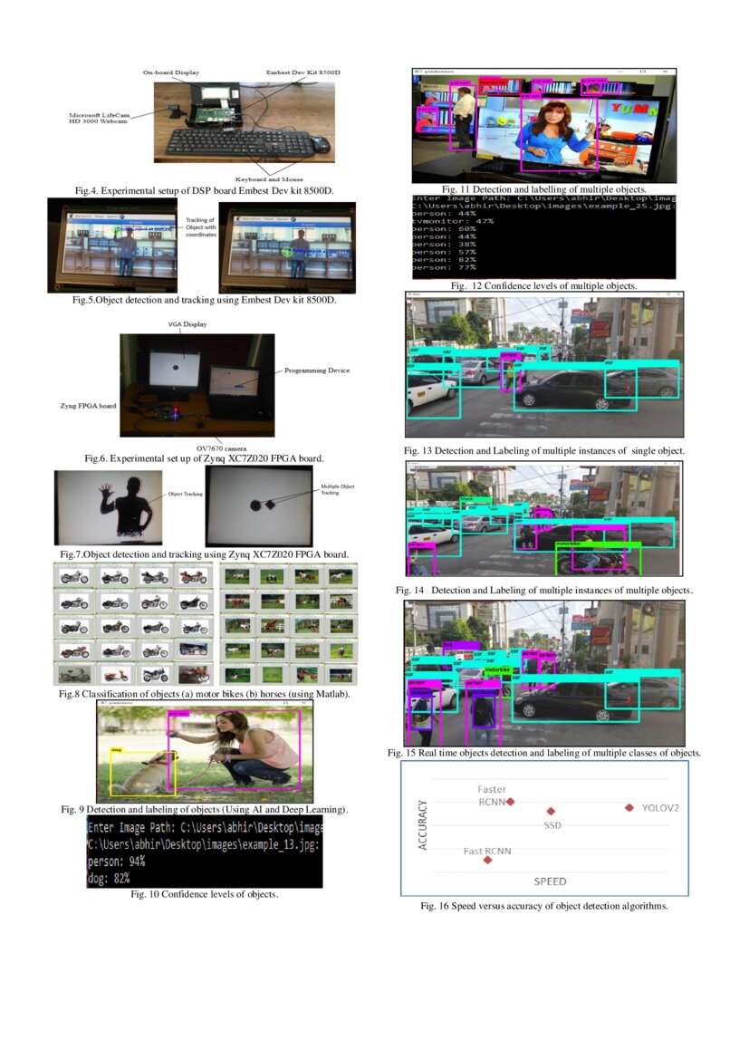 Design and Implementation of Object Detection, Tracking, Counting and