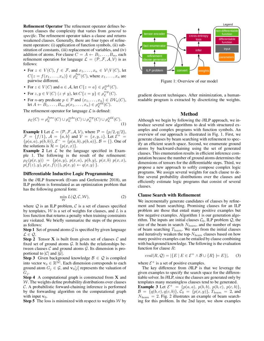 Differentiable Inductive Logic Programming for Structured Examples DeepAI
