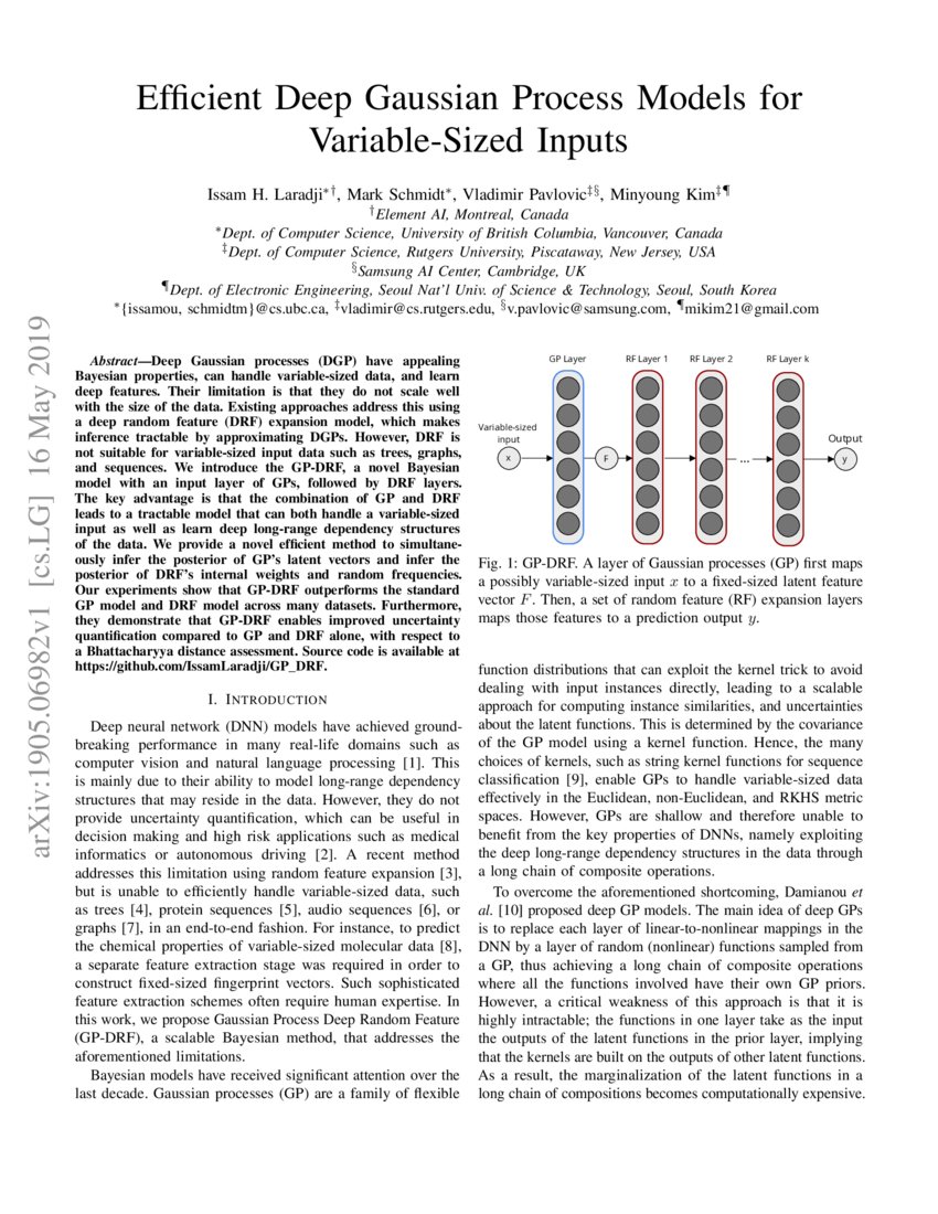 Efficient Deep Gaussian Process Models for VariableSized Input DeepAI