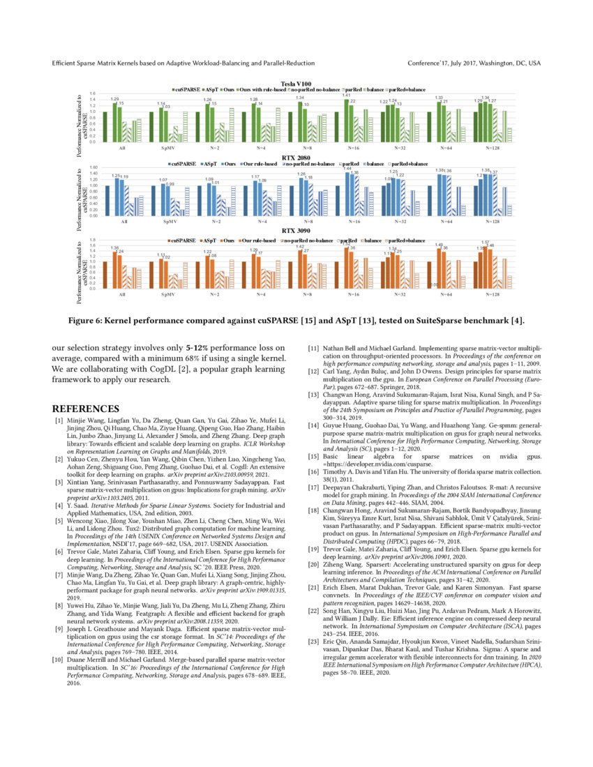 Efficient Sparse Matrix Kernels based on Adaptive WorkloadBalancing
