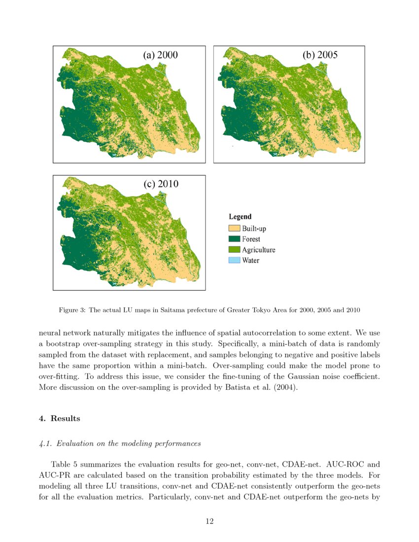 Enhancement of landuse change modeling using convolutional neural