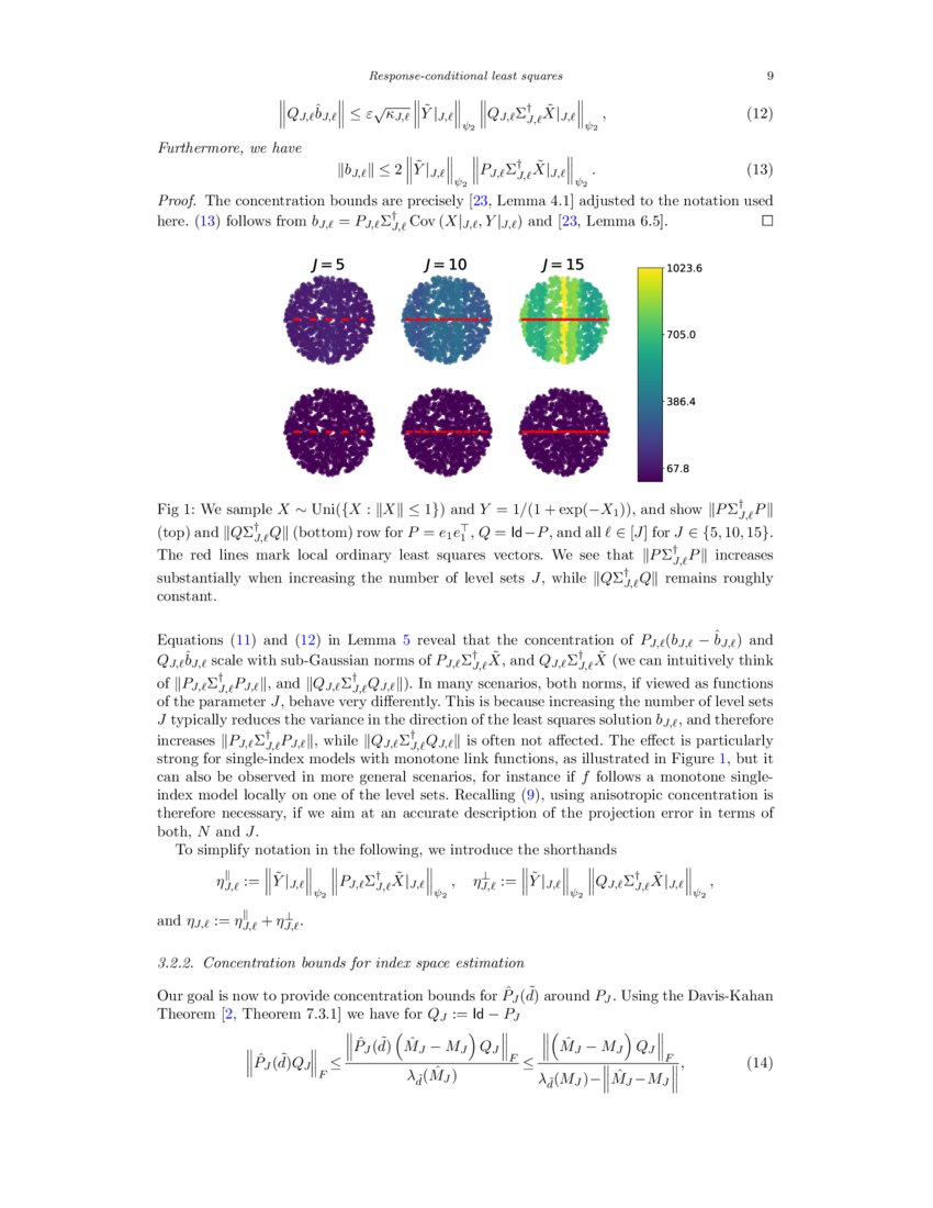 Estimating multiindex models with responseconditional least squares