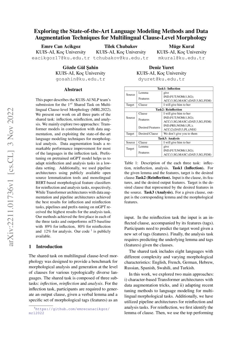 Exploring the StateoftheArt Language Modeling Methods and Data