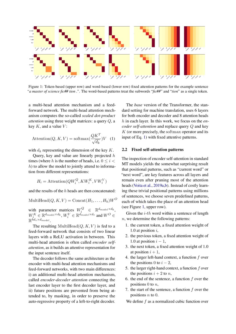 Fixed Encoder SelfAttention Patterns in TransformerBased Machine