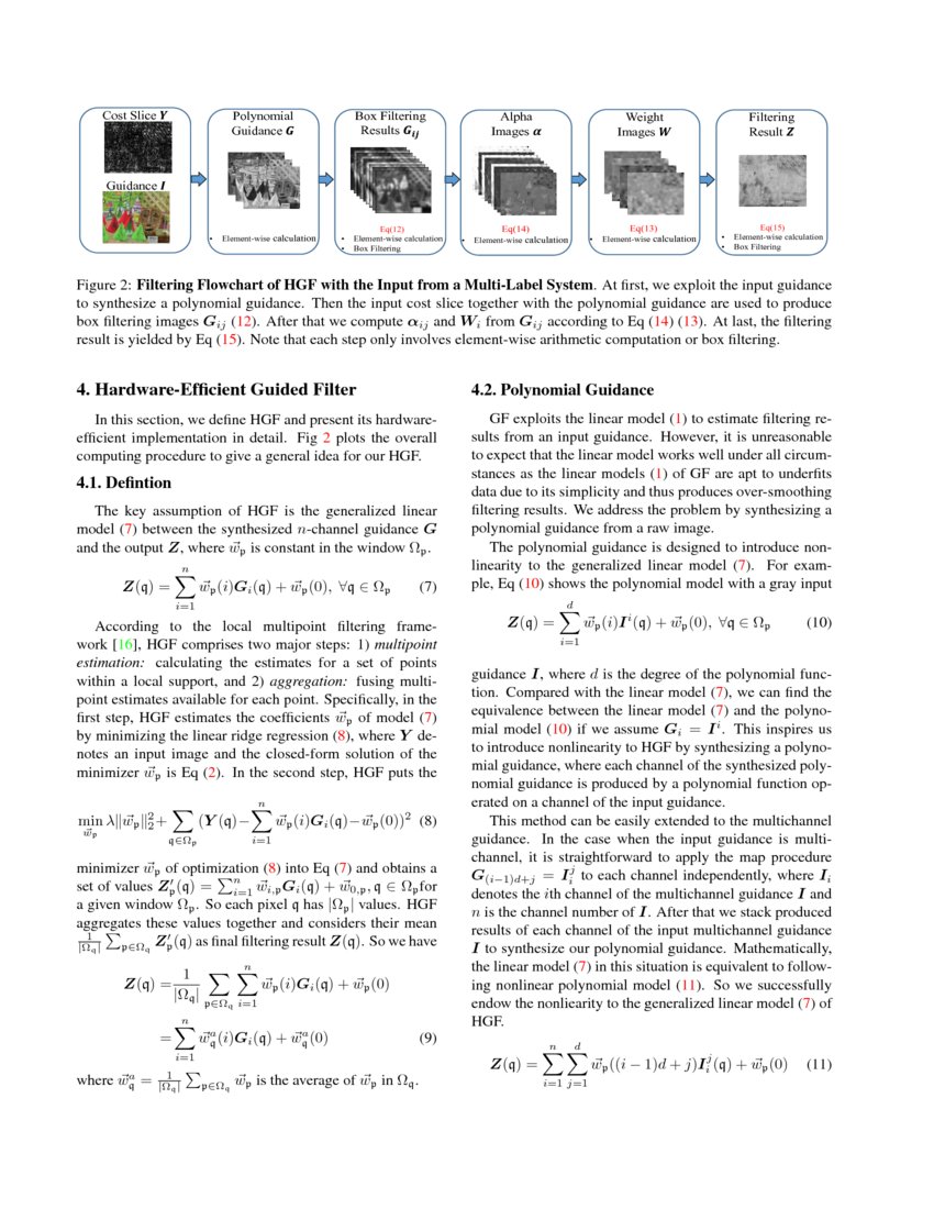 HardwareEfficient Guided Image Filtering For MultiLabel Problem DeepAI