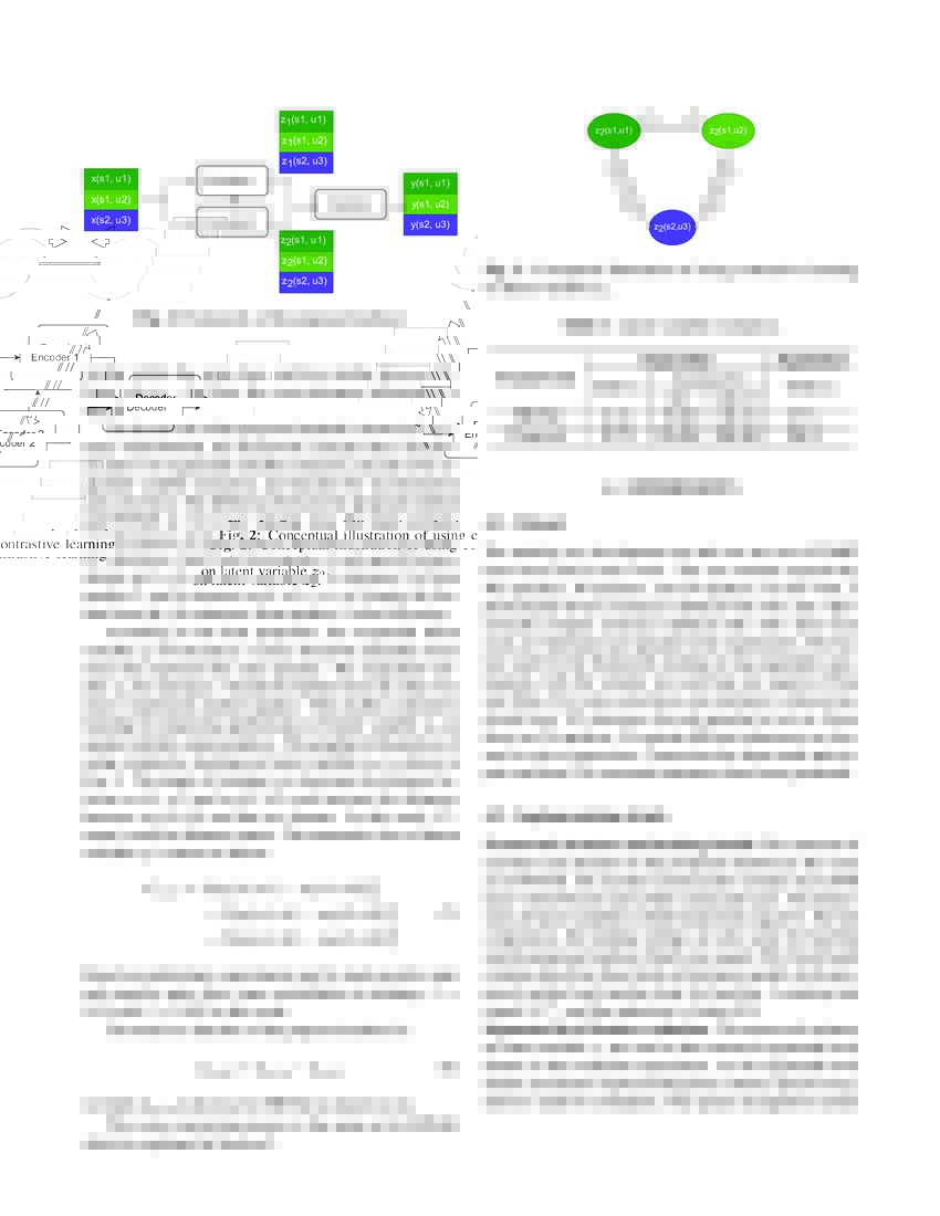 Improved disentangled speech representations using contrastive learning in factorized