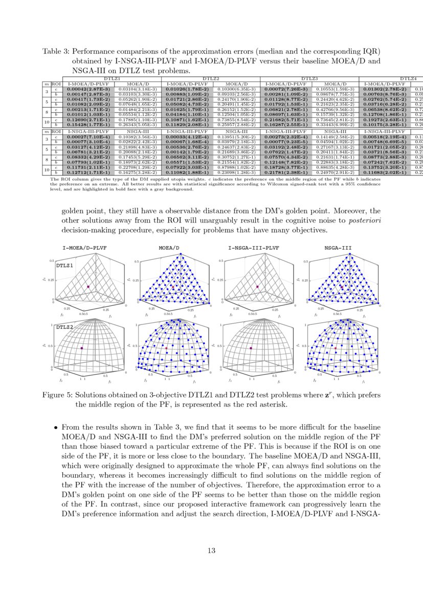 Interactive Z Table Decoration Examples