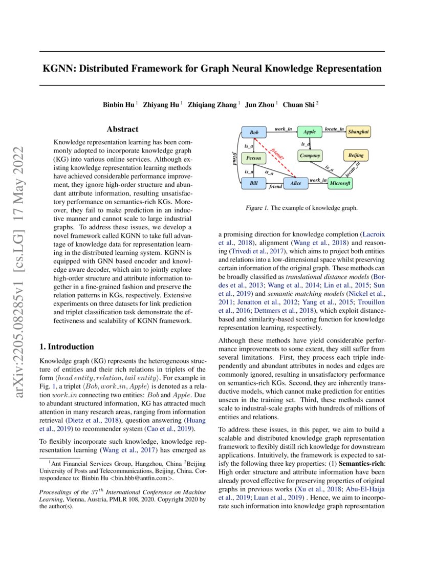 KGNN Distributed Framework for Graph Neural Knowledge Representation