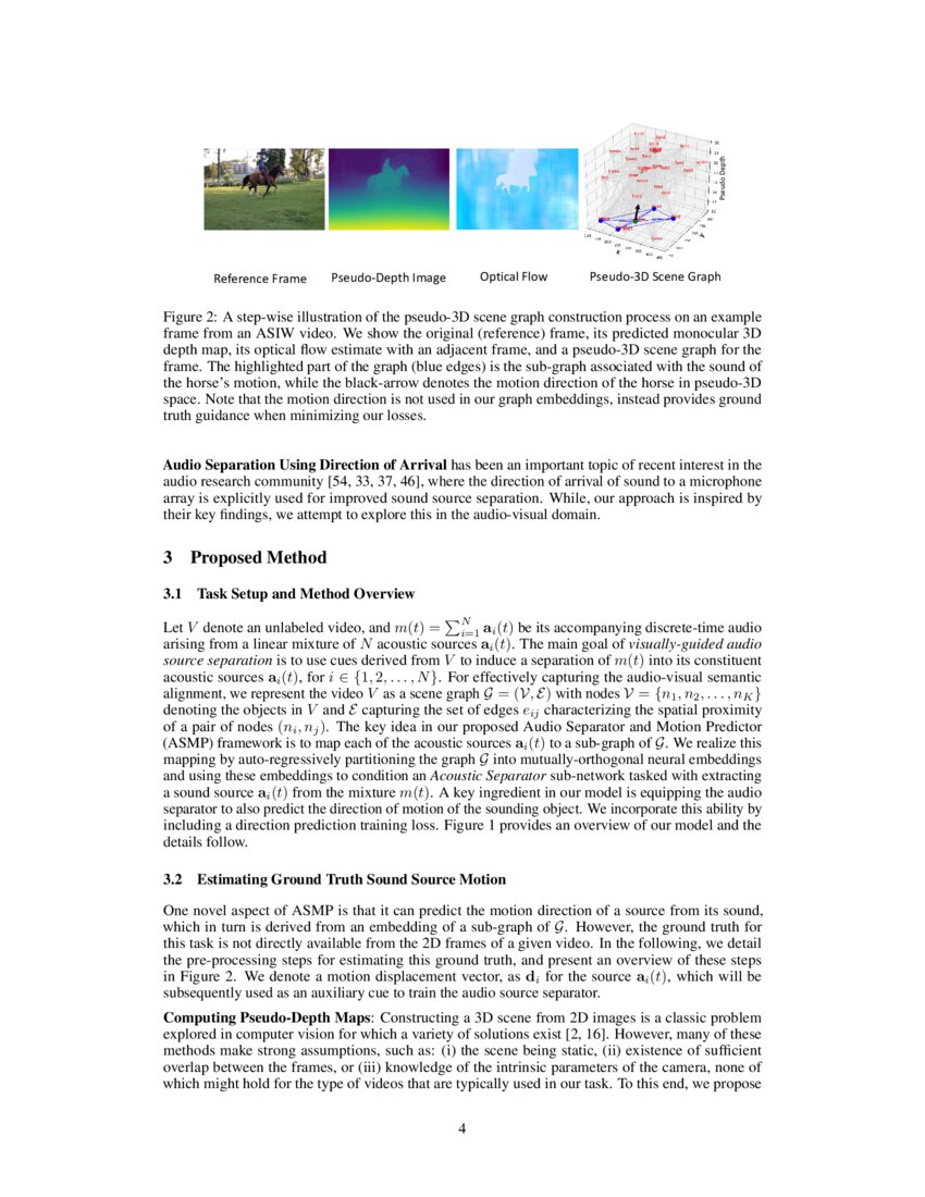 Learning AudioVisual Dynamics Using Scene Graphs for Audio Source