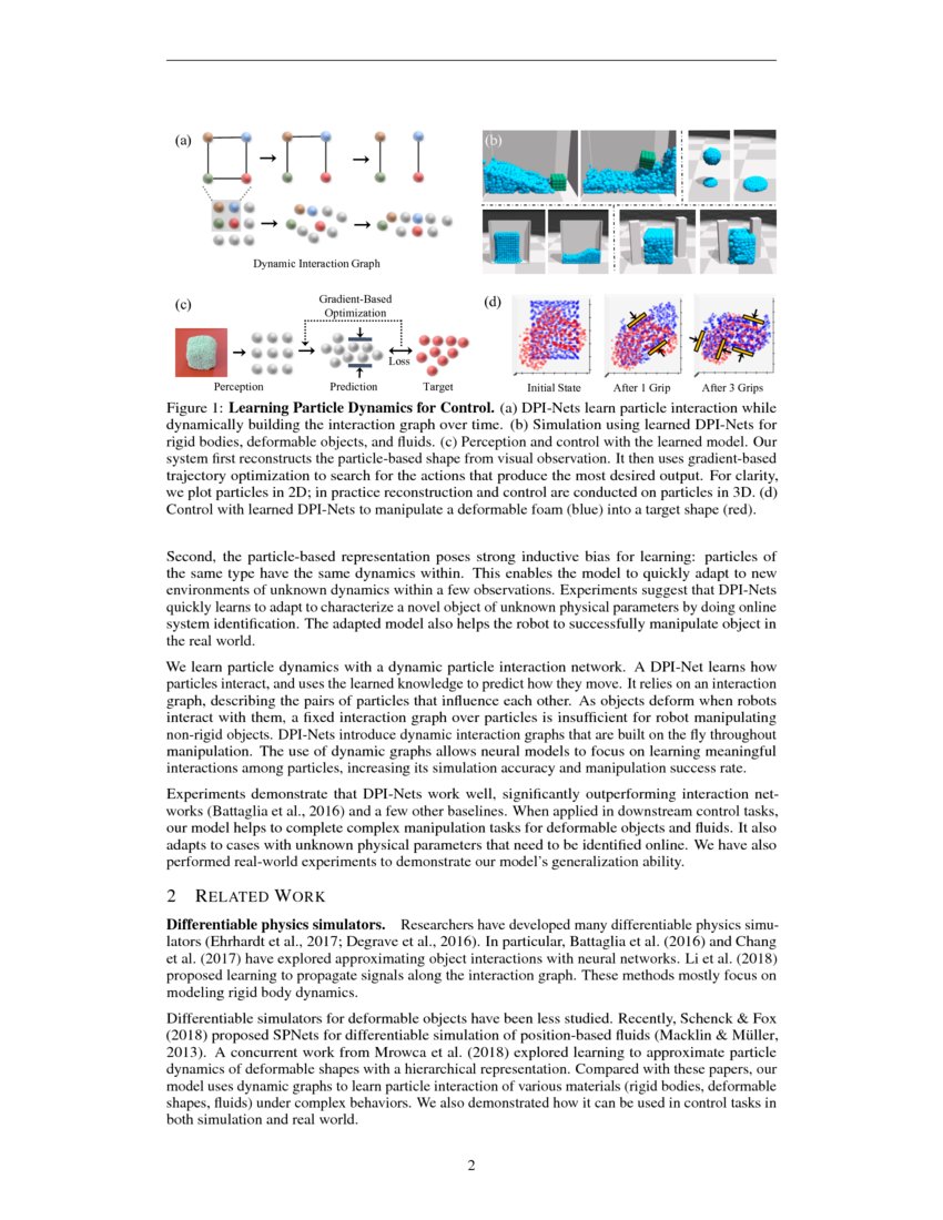 Learning Particle Dynamics for Manipulating Rigid Bodies, Deformable