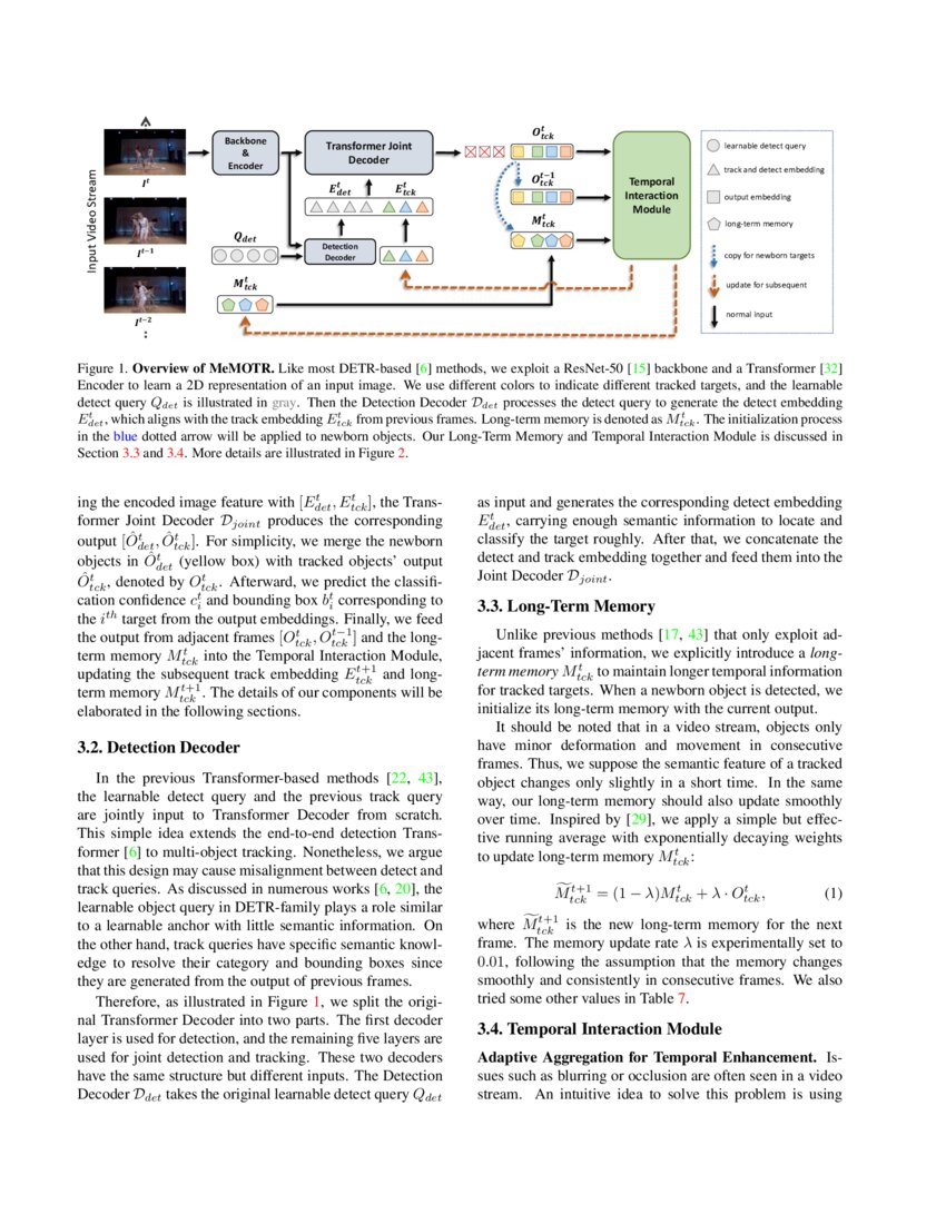 MeMOTR LongTerm MemoryAugmented Transformer for MultiObject