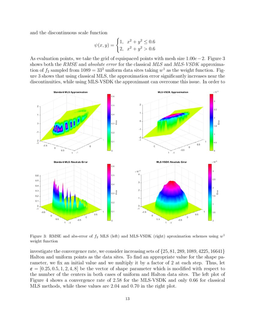 Moving Least Squares Approximation using Variably Scaled Discontinuous