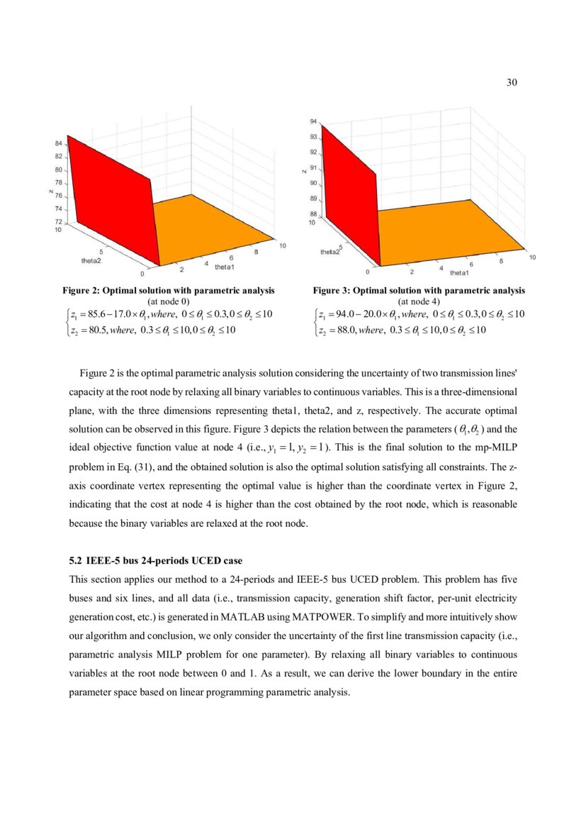 Multiparametric Analysis for Mixed Integer Linear Programming An