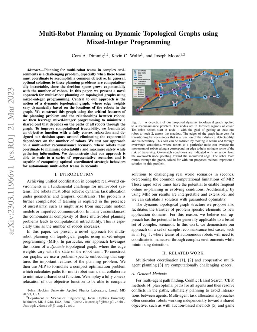 MultiRobot Planning on Dynamic Topological Graphs using MixedInteger
