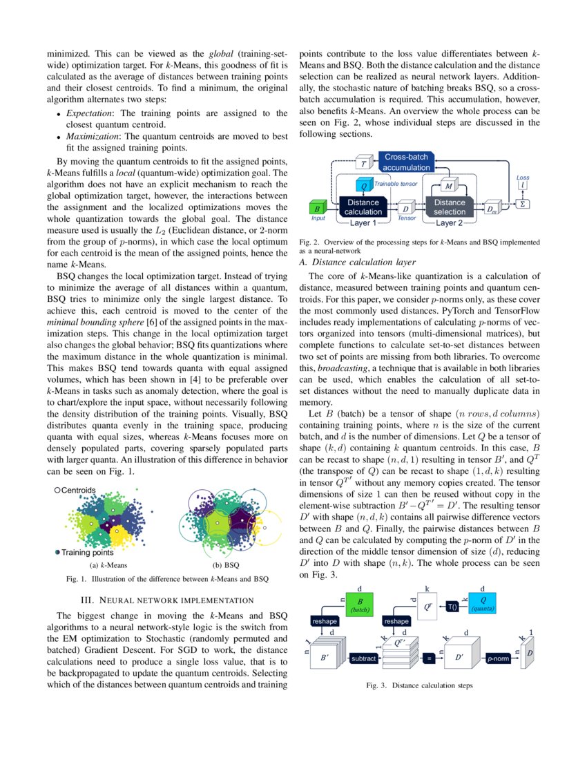 Neural Networkbased Quantization for Network Automation DeepAI