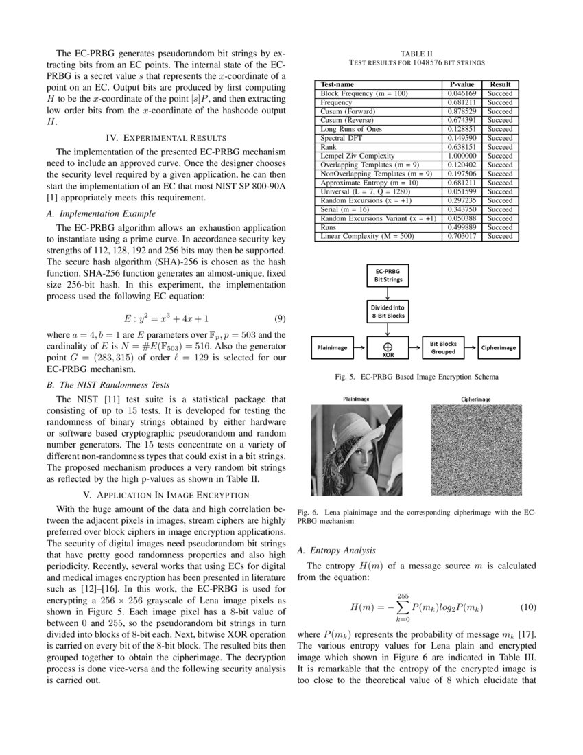 Random Bit Generator Mechanism Based on Elliptic Curves