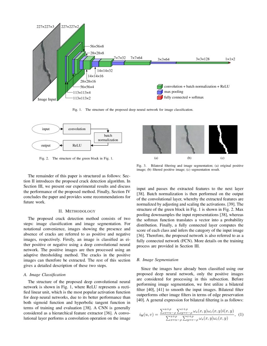 Road Crack Detection Using Deep Convolutional Neural Network and