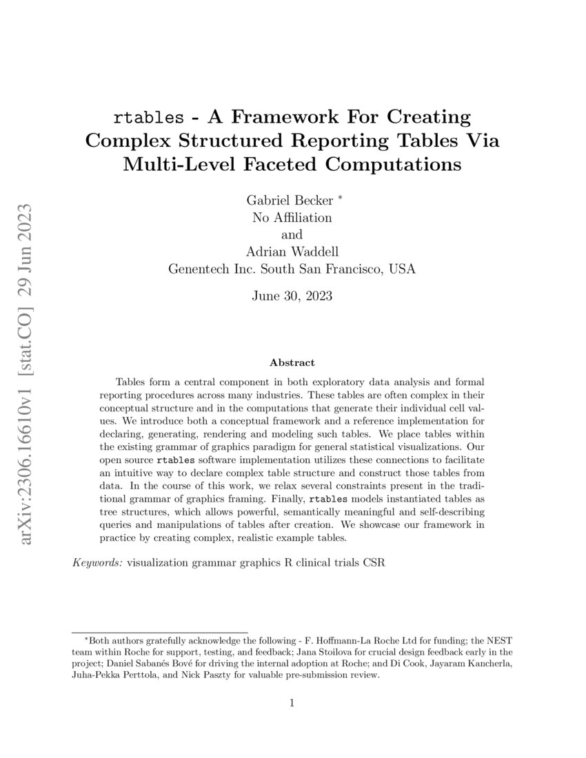 rtables A Framework For Creating Complex Structured Reporting Tables