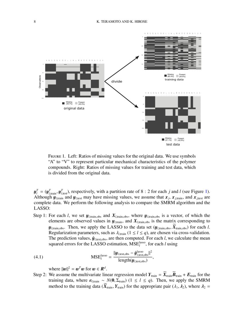 Sparse multivariate regression with missing values and its application to the prediction of