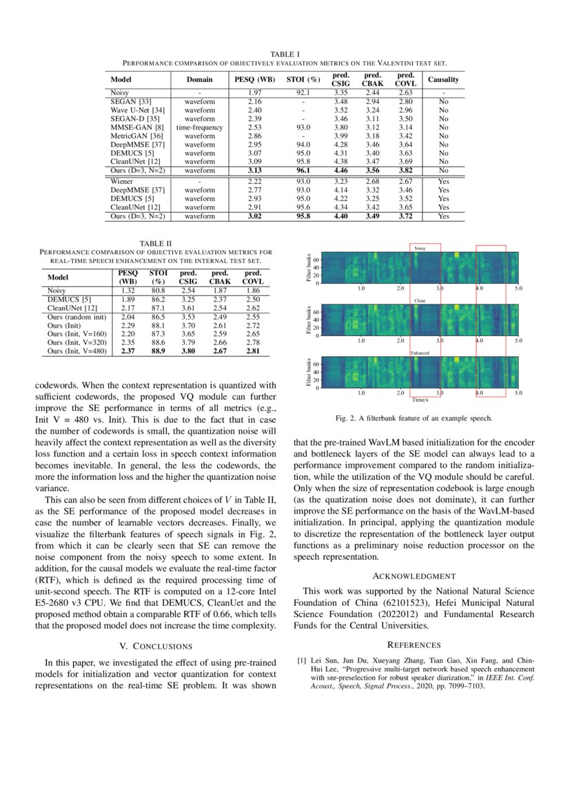 Speech Enhancement Using SelfSupervised PreTrained Model and Vector