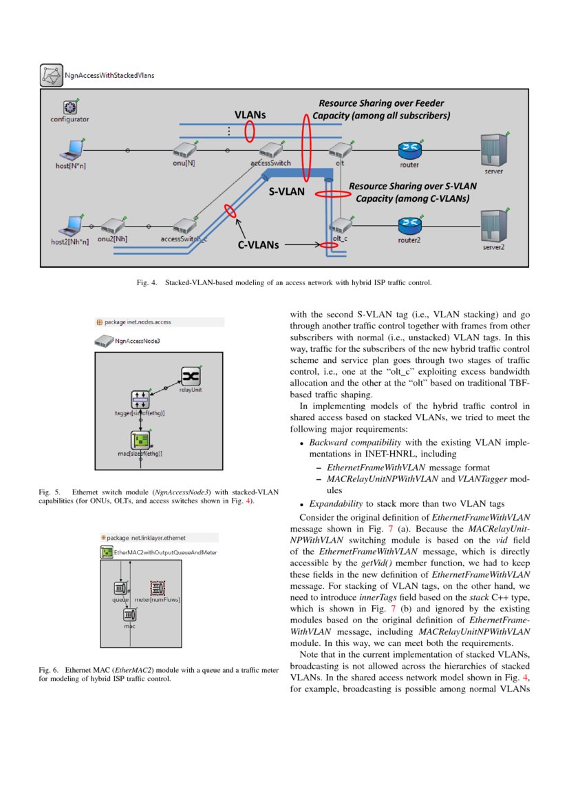 StackedVLANBased Modeling of Hybrid ISP Traffic Control Schemes and Service Plans Exploiting