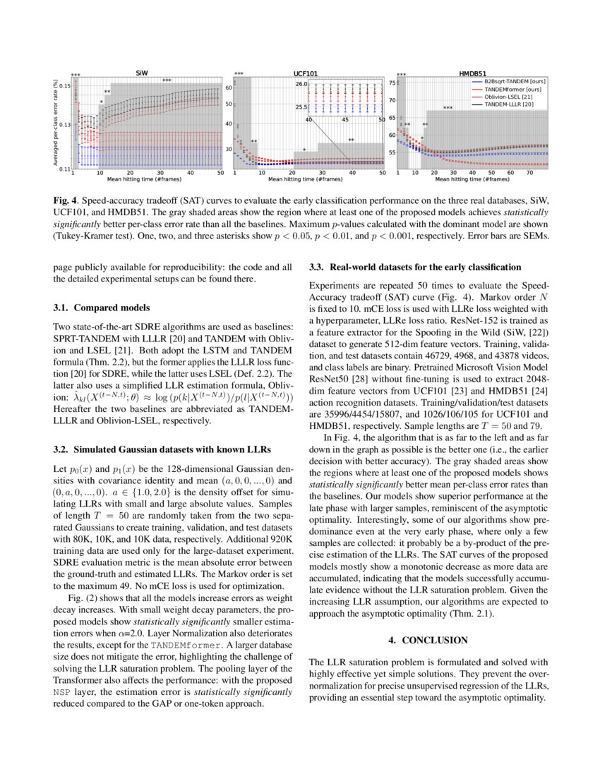 Toward Asymptotic Optimality Sequential Unsupervised Regression of