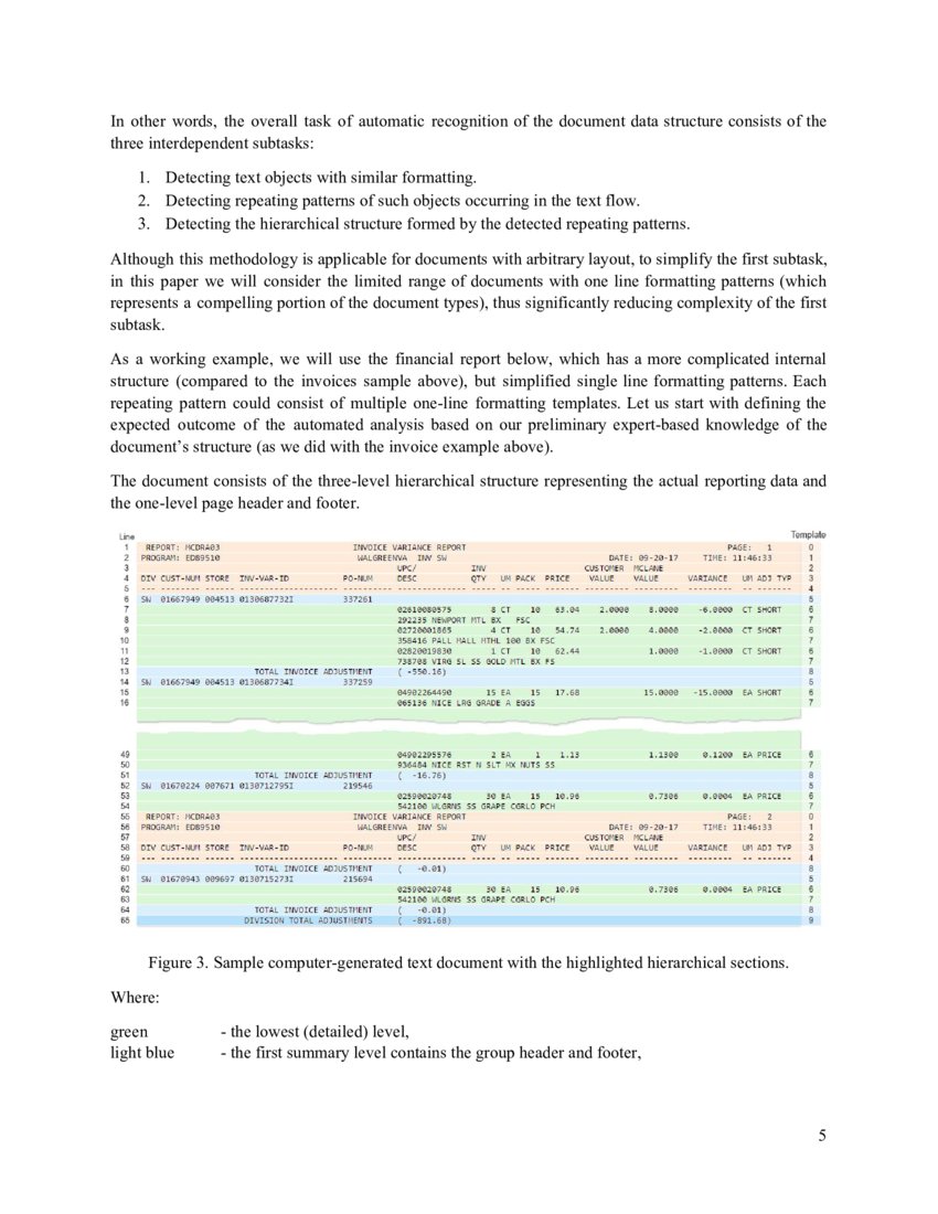 Unsupervised Data Extraction from Computergenerated Documents with