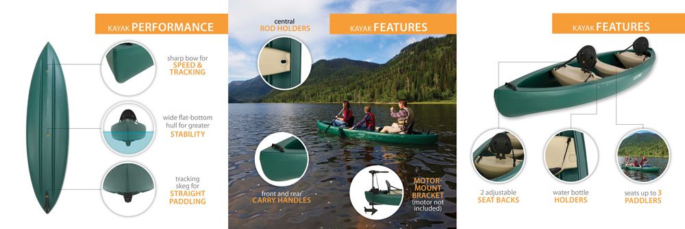 Wasatch Canoe | Dick's Sporting Goods