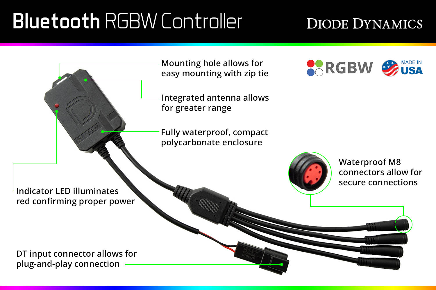 RGBW Bluetooth Controller | Diode Dynamics