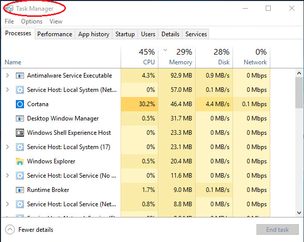 How To Open Task Manager In Windows 10 [Solved] - Driver Easy 474_x_595_png