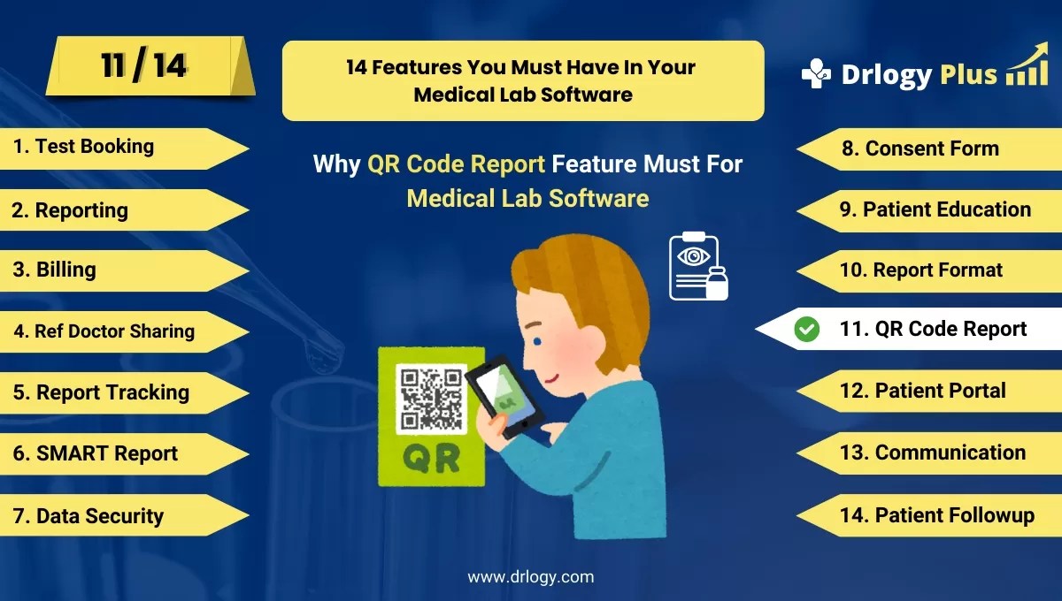 10 Best QR Code Report Feature For Medical Lab Software Drlogy
