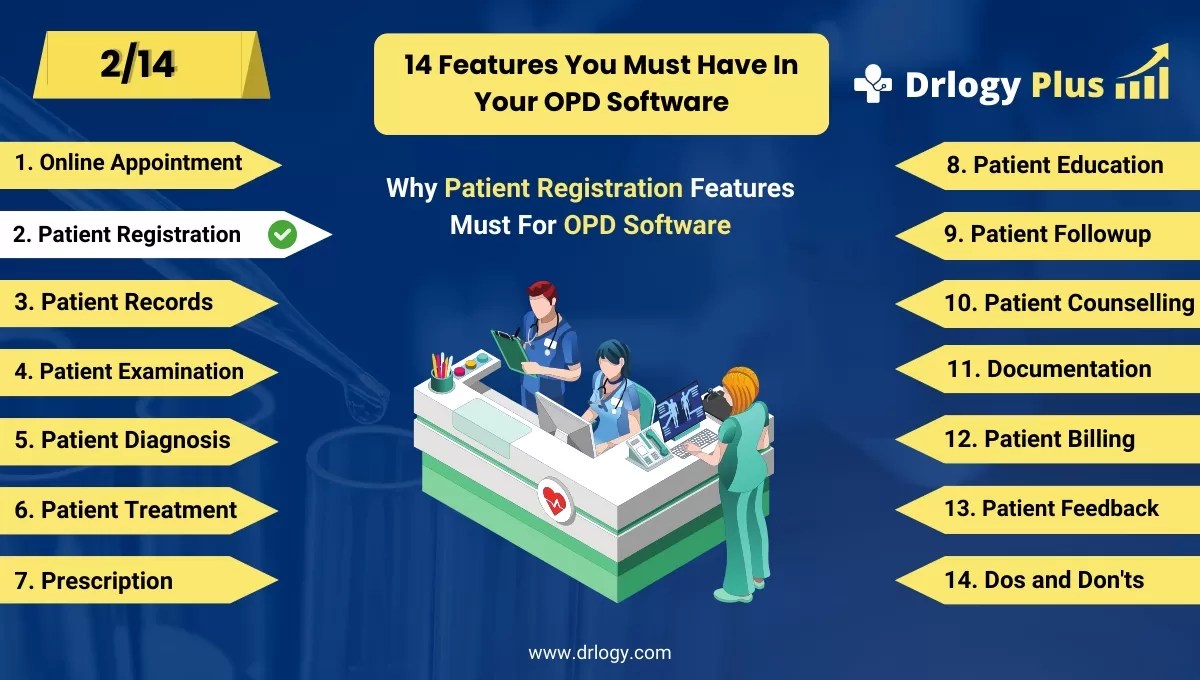 10 Best Patient Registration Feature For OPD Software Drlogy