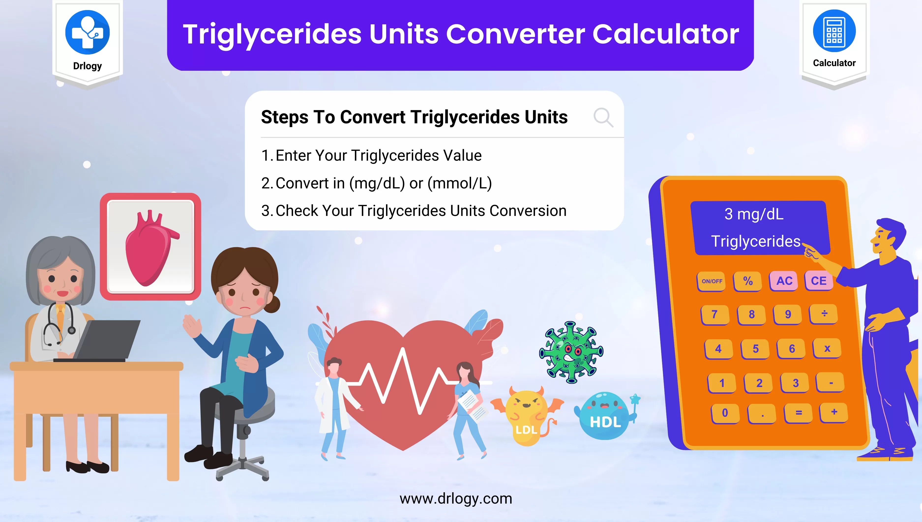 Accurate Triglycerides Units Converter Calculator Drlogy