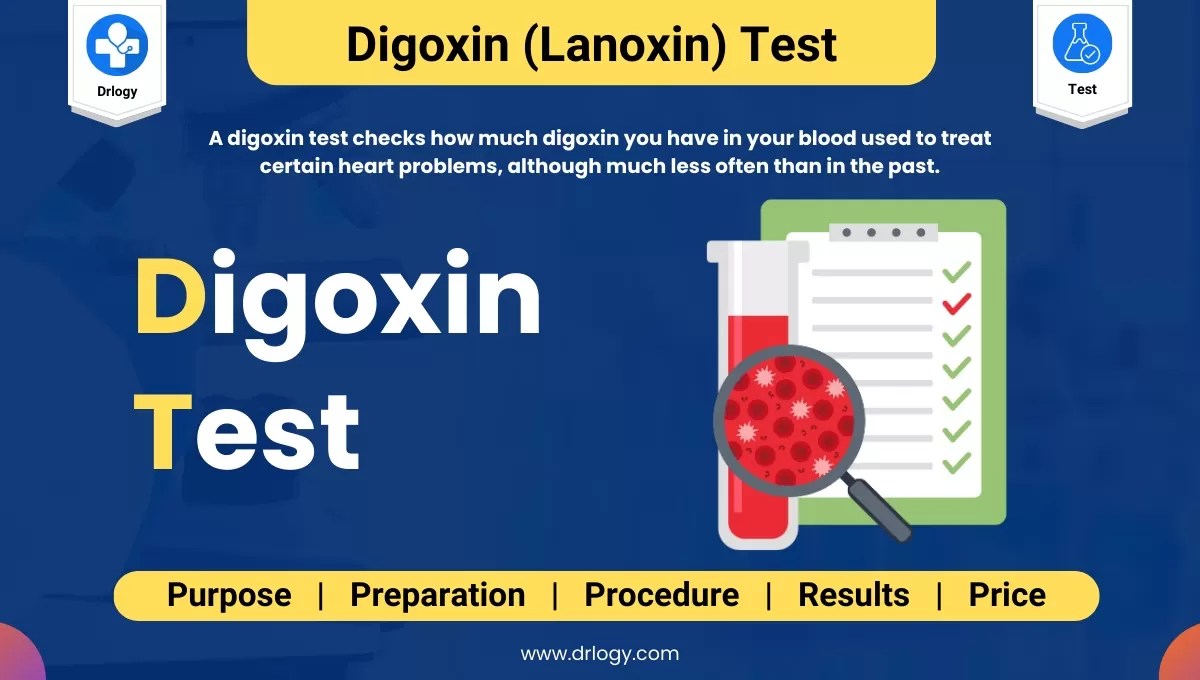 What is Digoxin use on ECG?