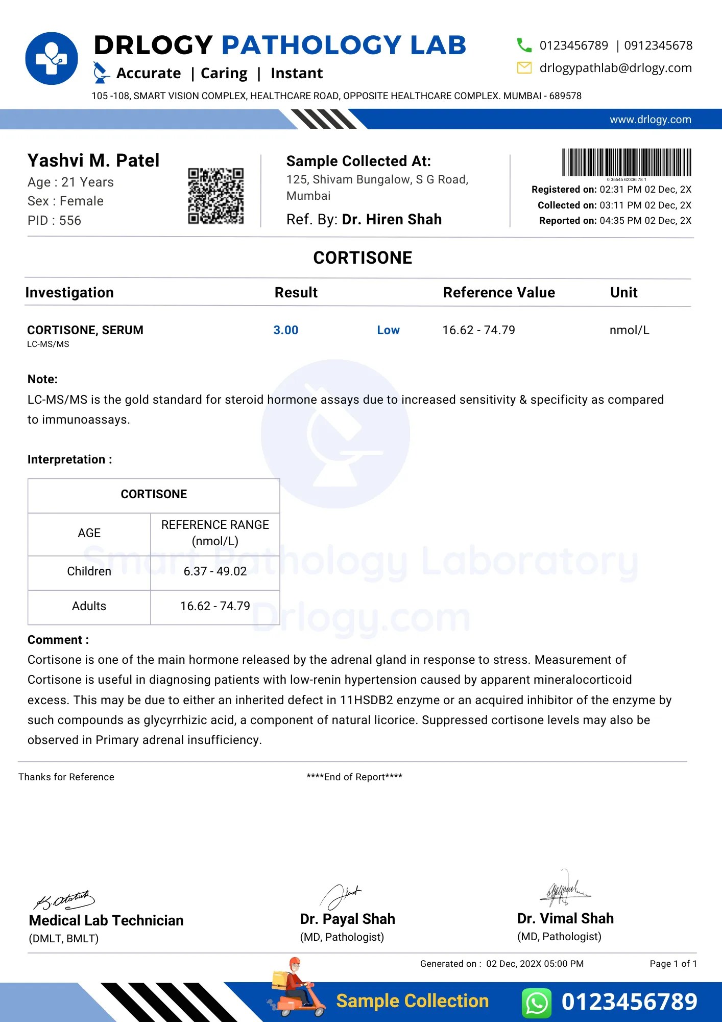 Cortisol Test Price, Normal Range and Results Drlogy