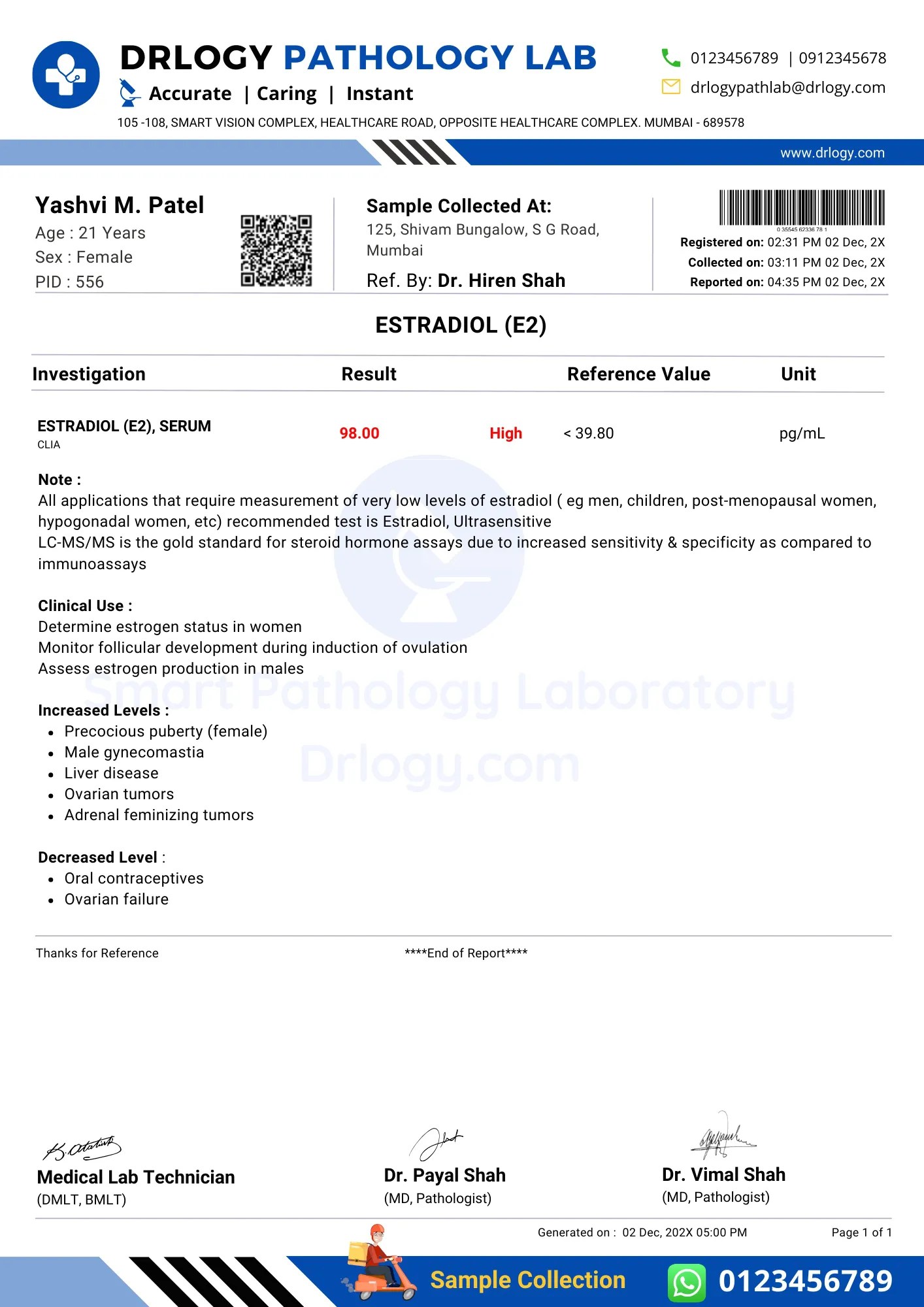 Estradiol (E2) Test Result, Normal Range and Interpretation Drlogy