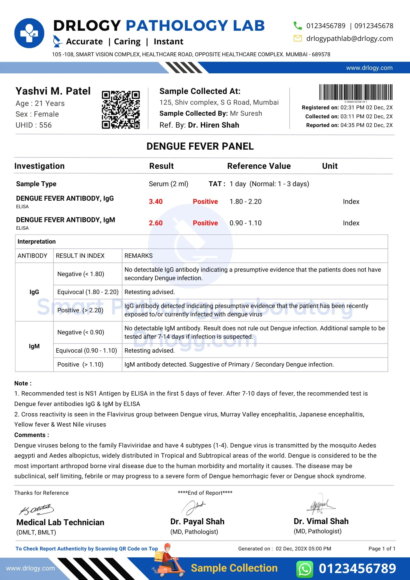 Dengue Test Report Format 10 Key Clinical Guidelines & Example Drlogy
